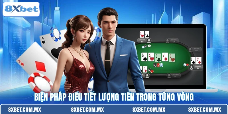 Biện pháp điều tiết lượng tiền trong từng vòng