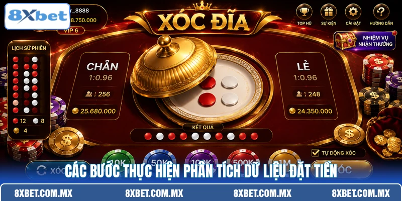 Các bước thực hiện phân tích dữ liệu đặt tiền