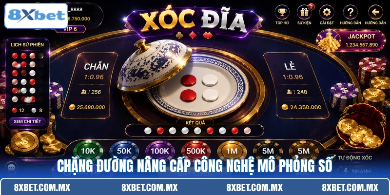 Chặng đường nâng cấp công nghệ mô phỏng số