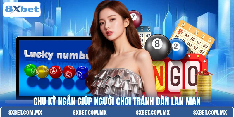 Chu kỳ ngắn giúp người chơi tránh dàn lan man