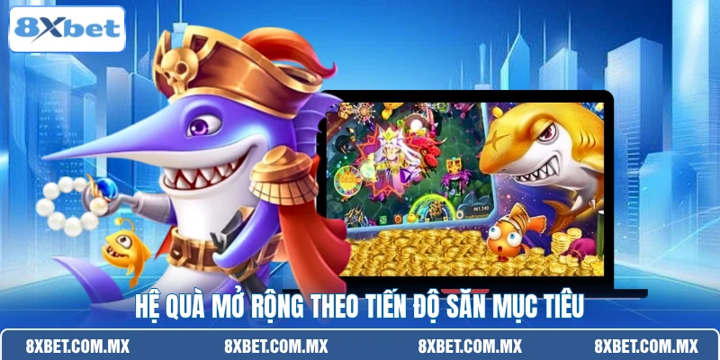 Hệ quà mở rộng theo tiến độ săn mục tiêu