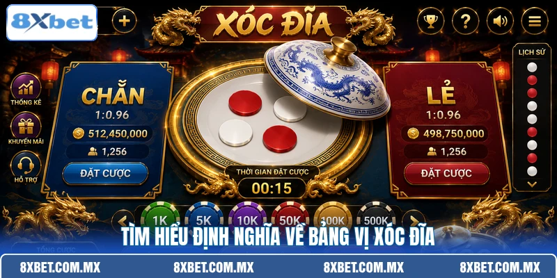 Tìm hiểu định nghĩa về bảng vị xóc đĩa