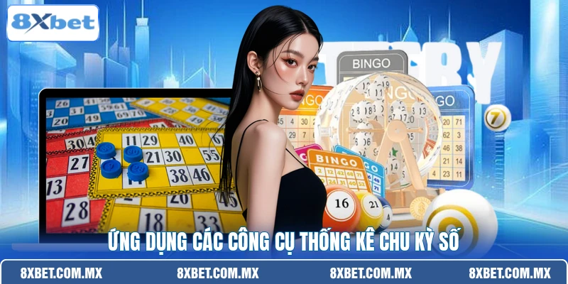 Ứng dụng các công cụ thống kê chu kỳ số